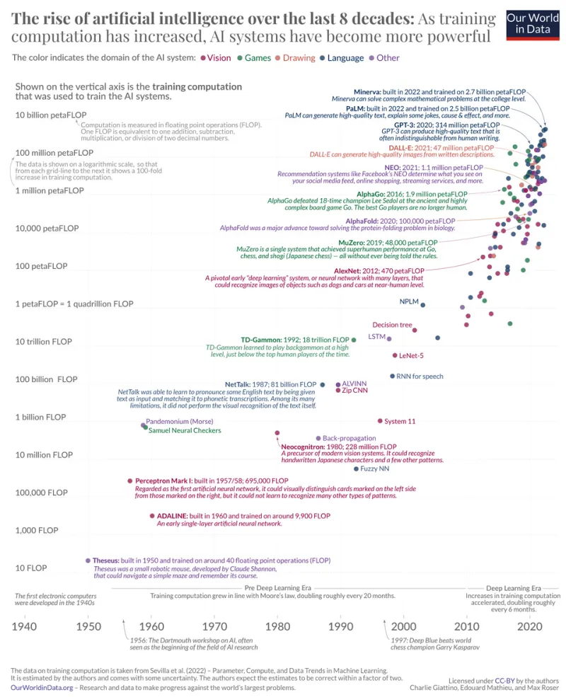 Algorithms at the Gate: The Promise and Peril of Artificial Intelligence in Peer Review